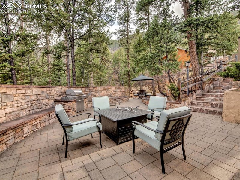 9560 Escondido Rd, Cascade, CO 80809