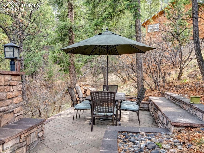 9560 Escondido Rd, Cascade, CO 80809