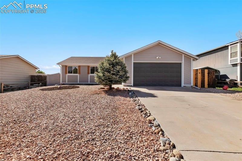 961 Candlestar Loop, Fountain, CO 80817