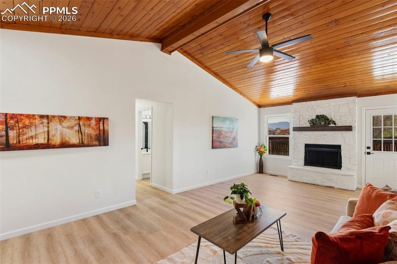 961 Candlestar Loop, Fountain, CO 80817