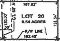 Lot 20 Millstone Blvd, St Joseph, MO 64505