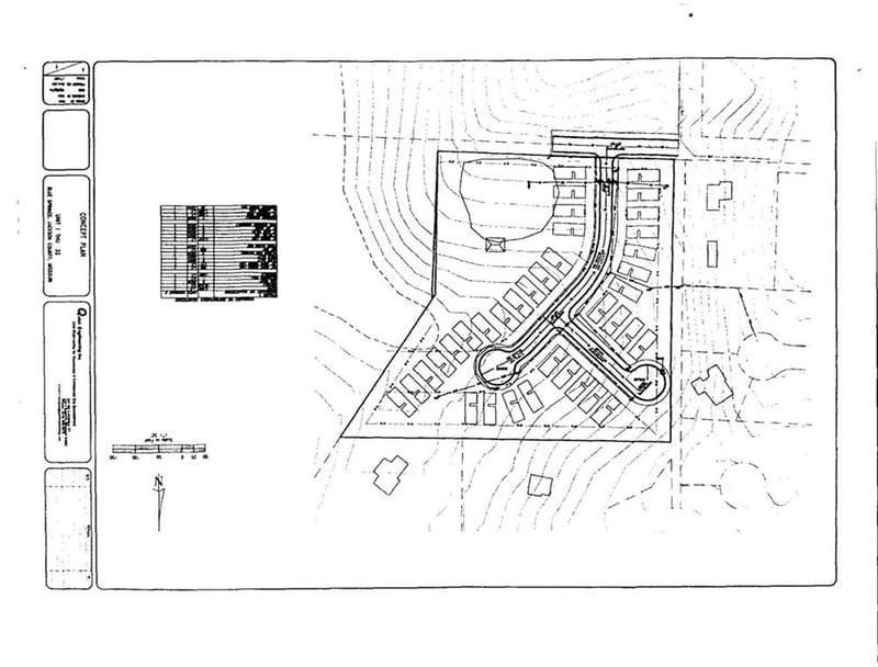 2400 Porter Rd, Blue Springs, MO 64014