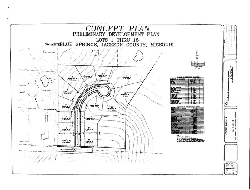2400 Porter Rd, Blue Springs, MO 64014