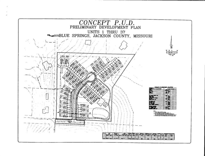 2400 Porter Rd, Blue Springs, MO 64014