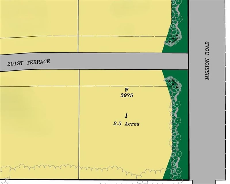 3975 201st Ter, Stilwell, KS 66085