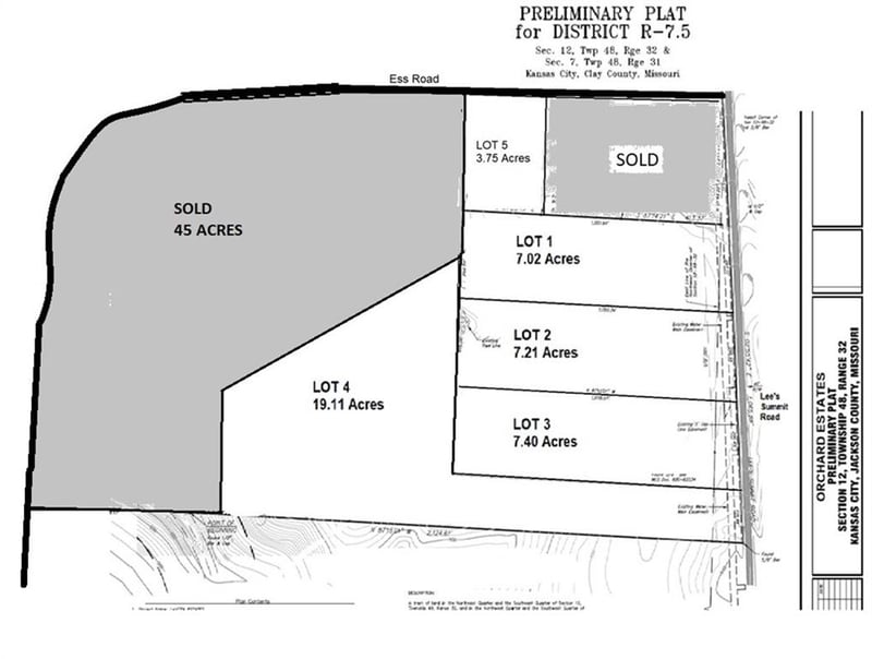 7130 Lee's Summit Rd, Kansas City, MO 64136