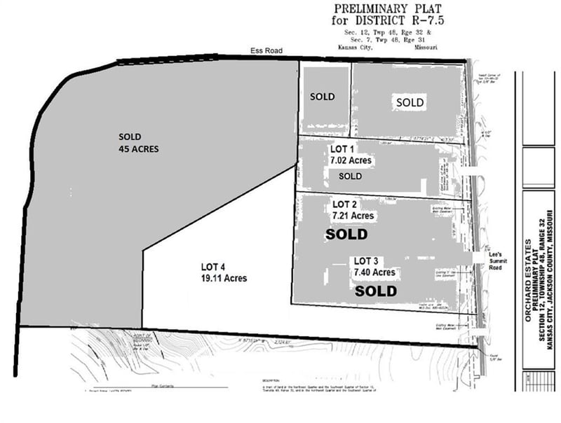 7140 Lee's Summit Rd, Kansas City, MO 64136