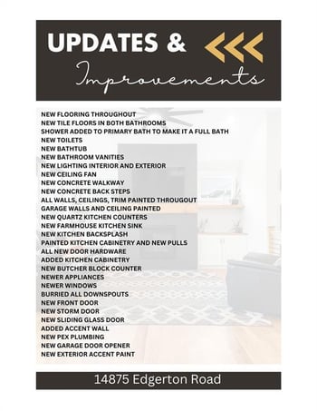 14875 Edgerton Rd, Gardner, KS 66030