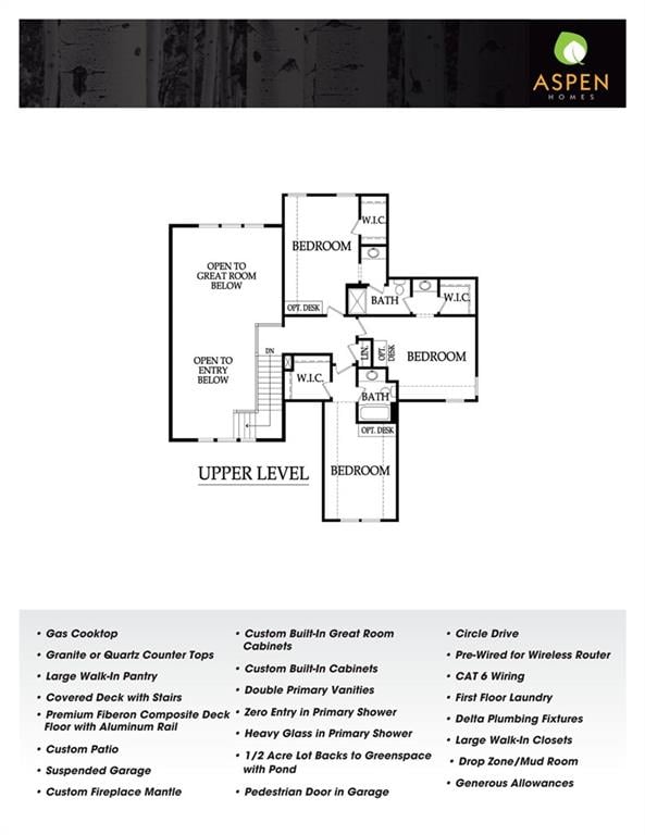 2304 NE Shoal Creek Pw, Kansas City, MO 64155