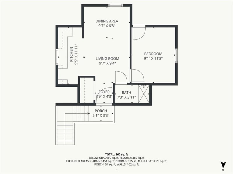 1007 Armstrong Ave, Kansas City, KS 66102