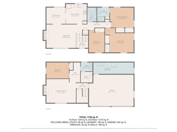 305 Marion Ln, Lee's Summit, MO 64081