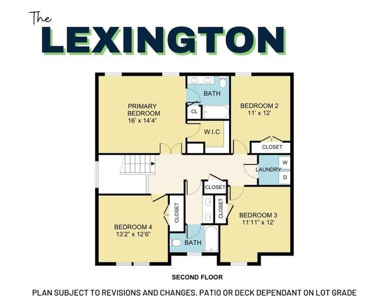 611 Wild Lupine Ln, Raymore, MO 64083