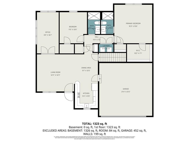 11412 Cleveland Ave, Kansas City, KS 66109