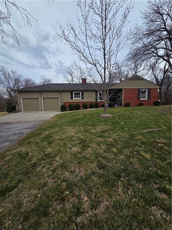 5305 Cypress Ave, Kansas City, MO 64119