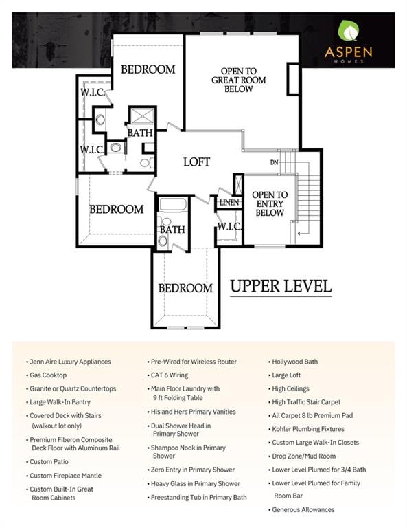 1506 106th Ter, Kansas City, MO 64155