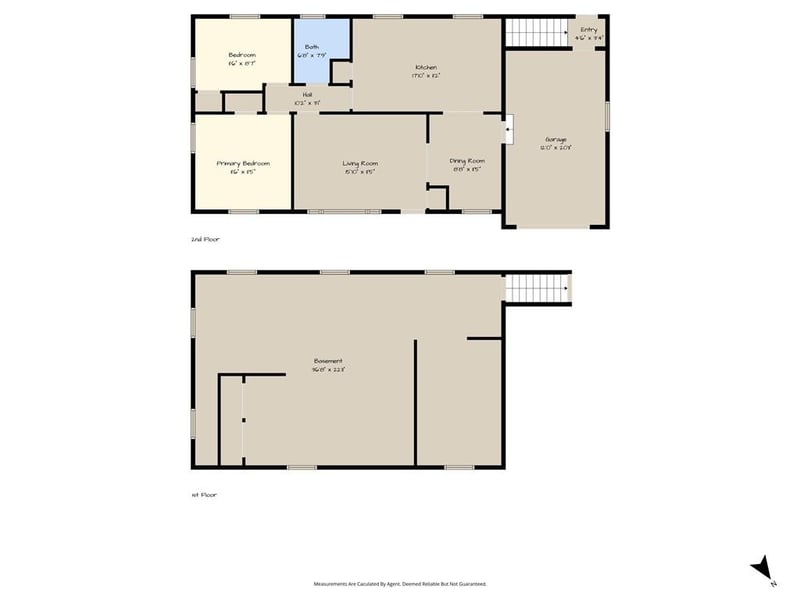 2606 Berry Ave, Independence, MO 64057