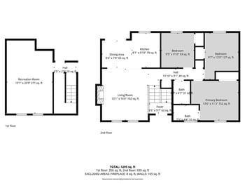 532 NE 98th Pl, Kansas City, MO 64155