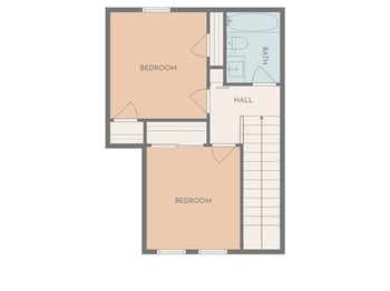 1906 Lawrence Ct, Kansas City, KS 66103