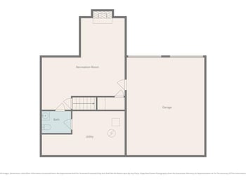 8721 N Campbell St, Kansas City, MO 64155