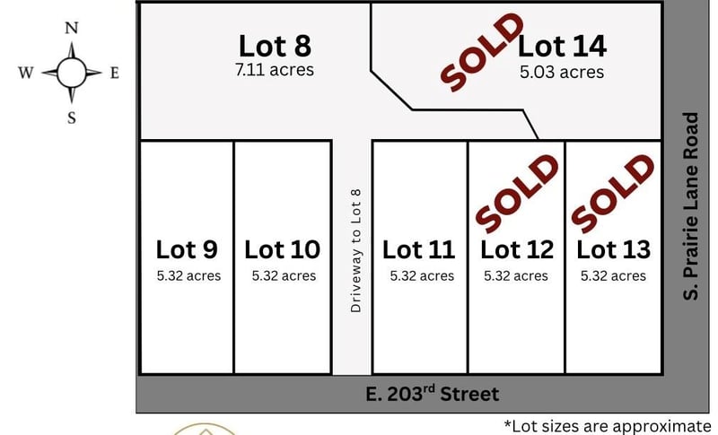 Lot 5 203rd St, Peculiar, MO 64078