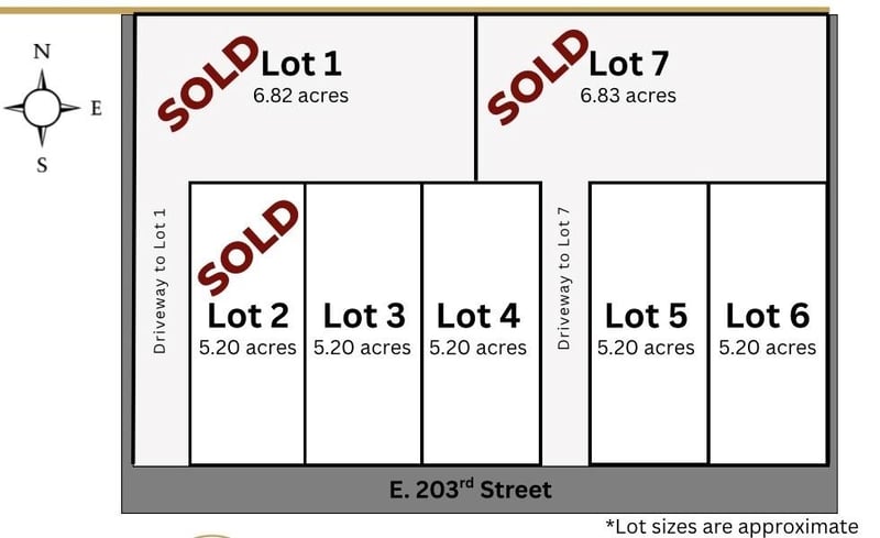 Lot 5 203rd St, Peculiar, MO 64078
