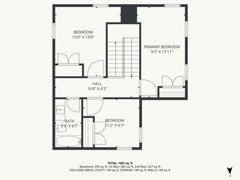 3435 Euclid Ave, Kansas City, MO 64109