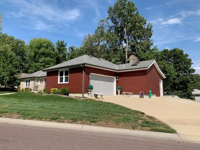 12108 Oak Ridge Rd, Independence, MO 64052