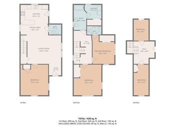 3428 Smart Ave, Kansas City, MO 64124
