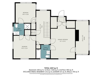 7225 Ward Pw, Kansas City, MO 64114