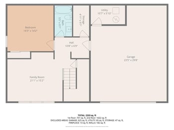 Sweetclover St, Lawrence, KS 66049