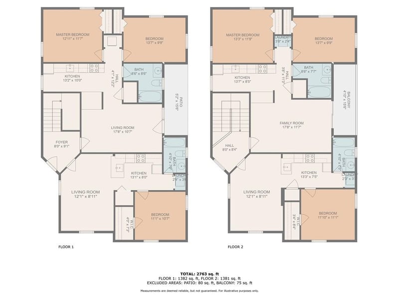 911 Ohio St, Lawrence, KS 66044