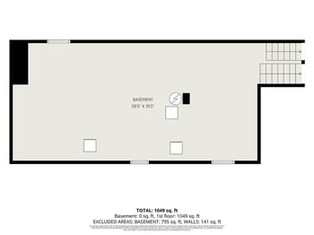 3220 E 11th St, Kansas City, MO 64127