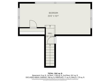 4927 Woodland Ave, Kansas City, MO 64110