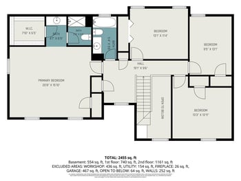 7213 N Bellefontaine Ave, Kansas City, MO 64119