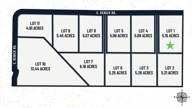 Lot 1 Renick Rd, Oak Grove, MO 64075