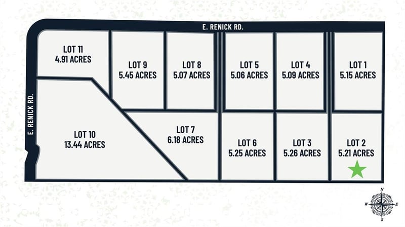 Lot 2 Renick Rd, Oak Grove, MO 64075