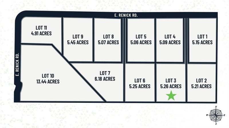 Lot 3 Renick Rd, Oak Grove, MO 64075
