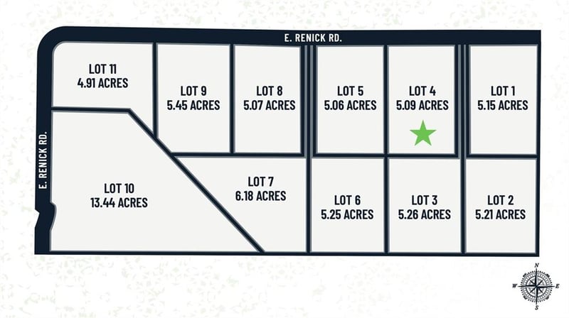 Lot 4 Renick Rd, Oak Grove, MO 64075