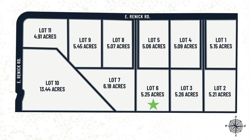 Lot 6 Renick Rd, Oak Grove, MO 64075