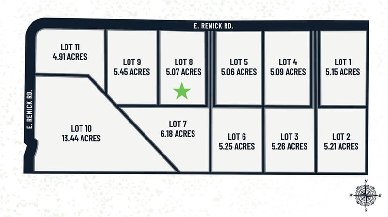 Lot 8 Renick Rd, Oak Grove, MO 64075
