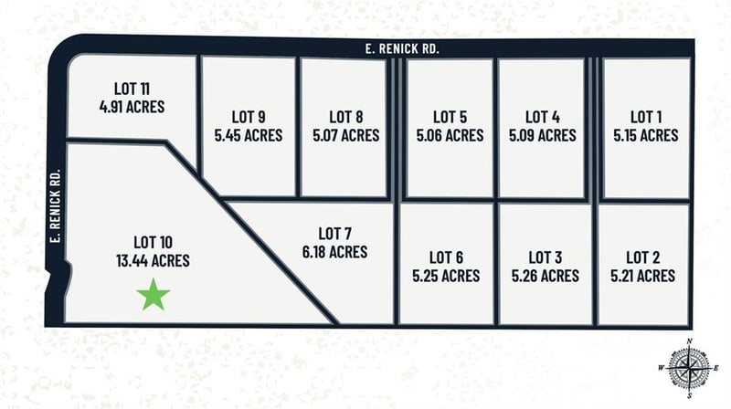 Lot 10 Renick Rd, Oak Grove, MO 64075