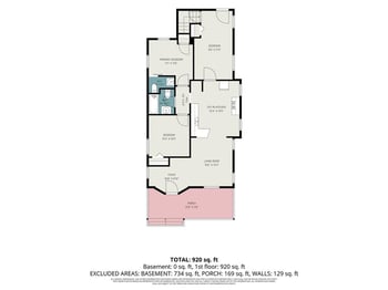 3337 Park Ave, Kansas City, MO 64109