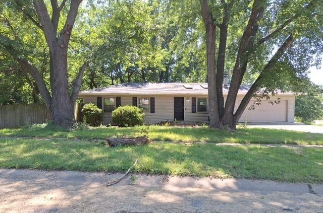 3601 Granger St, Topeka, KS 66605