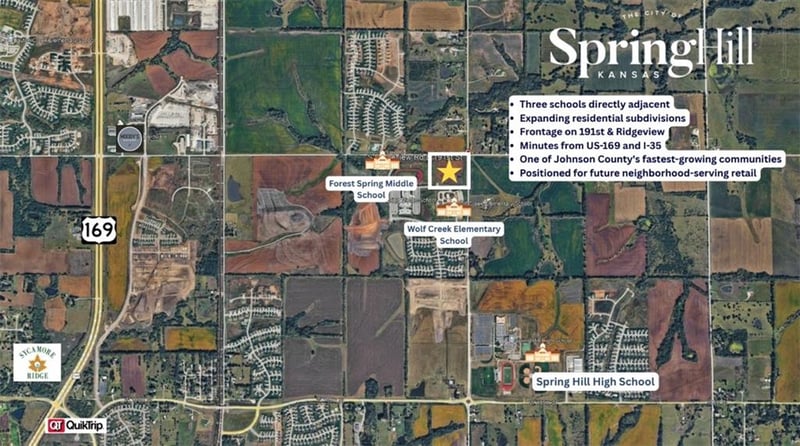 191st Street & Ridgeview St, Spring Hill, KS 66083