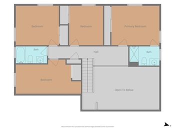 1611 NE 50th St, Kansas City, MO 64118