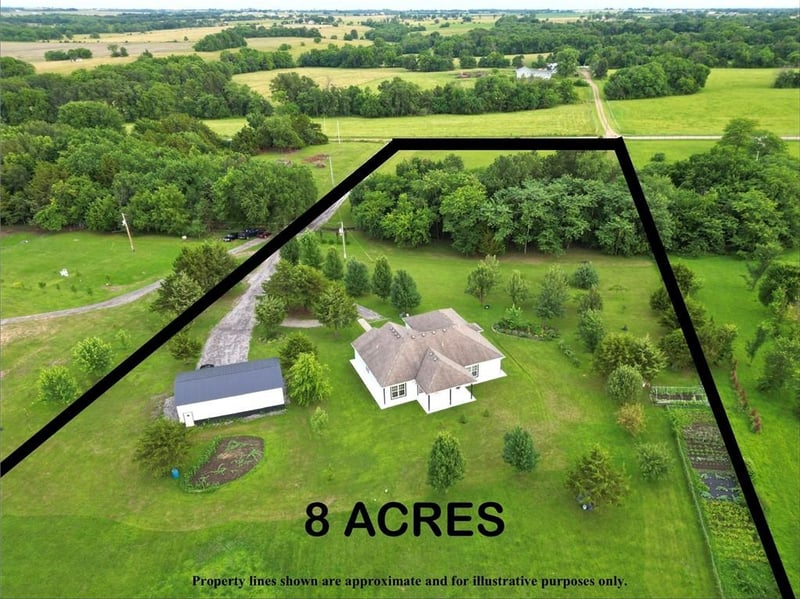 19883 Mather Rd, Sedalia, MO 65301