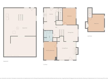 4947 Woodland Ave, Kansas City, MO 64110