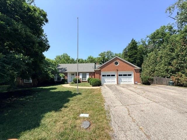 735 Sunset Dr, Lawrence, KS 66044