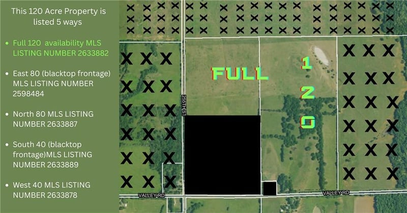 255th & Valley Rd, Fulton, KS 66743