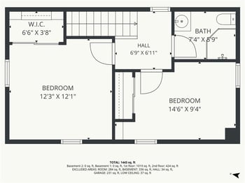 2800 Lafayette Ave, Kansas City, KS 66104